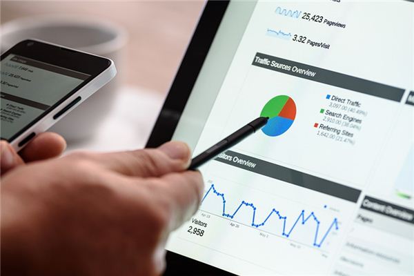 梦见分析家是什么意思 梦见分析家是什么意思